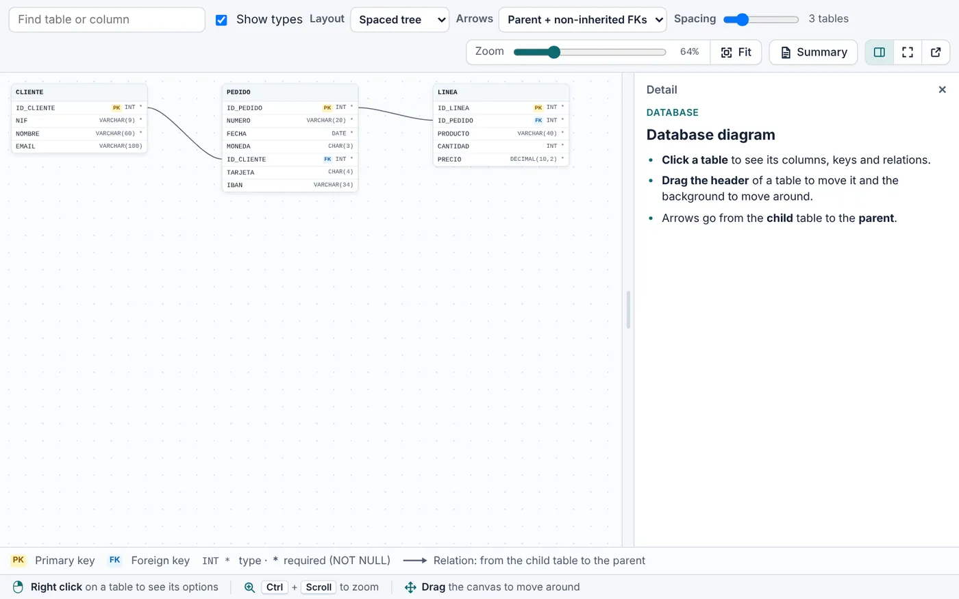 Screenshot of SQL Diagram in XSD Easy