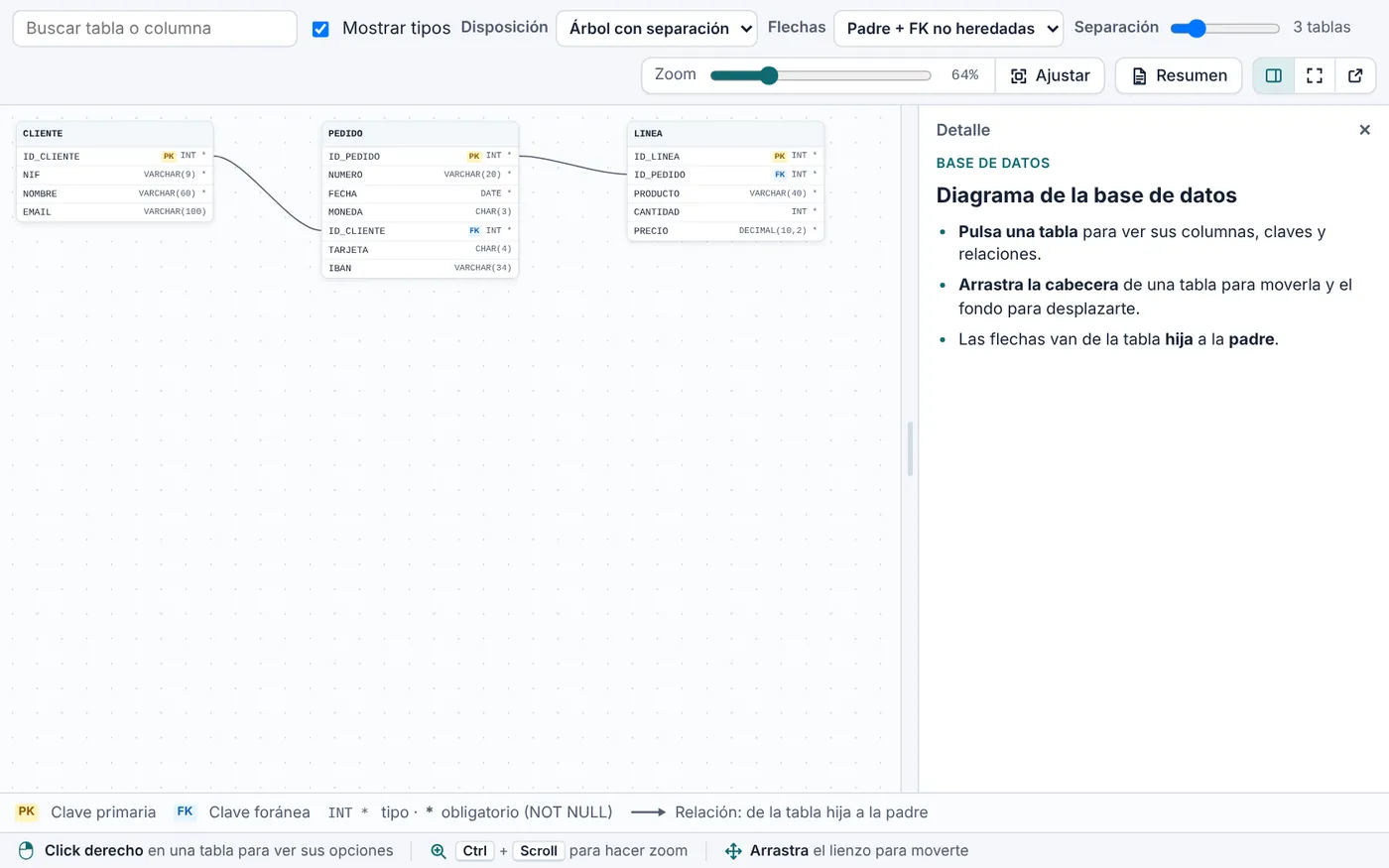 Captura de Diagrama SQL en XSD Easy